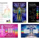 12.5″ x 19″ Harmonic Egg® Educational Reference Charts